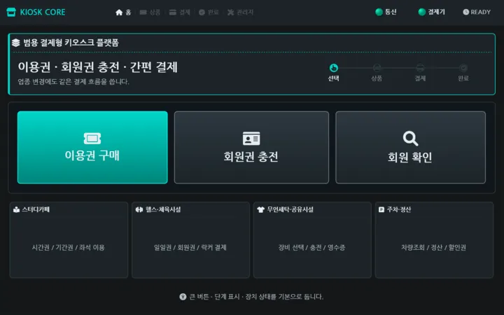 Kiosk application screen