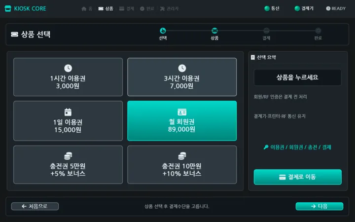 Kiosk application screen