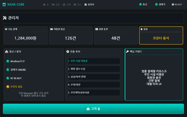 Kiosk application screen
