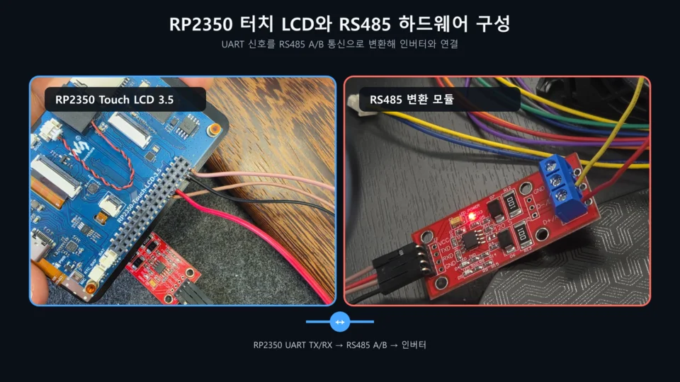 Hardware: RP2350 Touch LCD 3.5 and the RS485 transceiver module