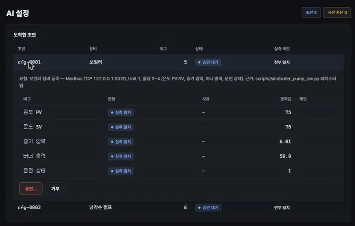 Senapse AI setup screen showing the boiler draft with all five tags marked as matching the live reading, plus the approve button