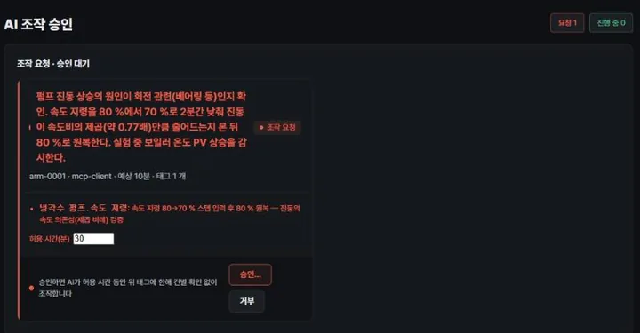 Senapse AI approval screen: the AI requests an armed session on the pump speed command, with the purpose and a reason for the tag