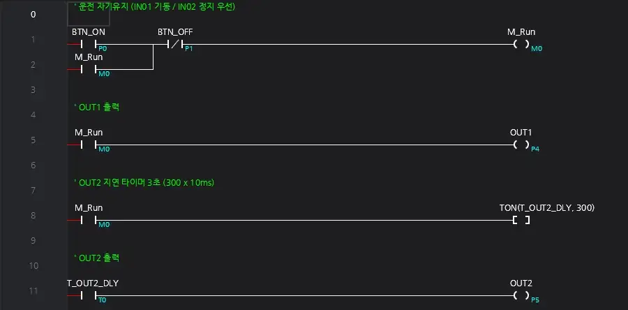 모니터에서 BTN_ON을 누르자 M_Run과 OUT1이 켜지고 3초 뒤 OUT2가 켜지는 화면