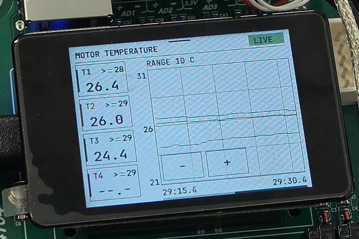 Four temperature channels and a trend graph on the touch LCD