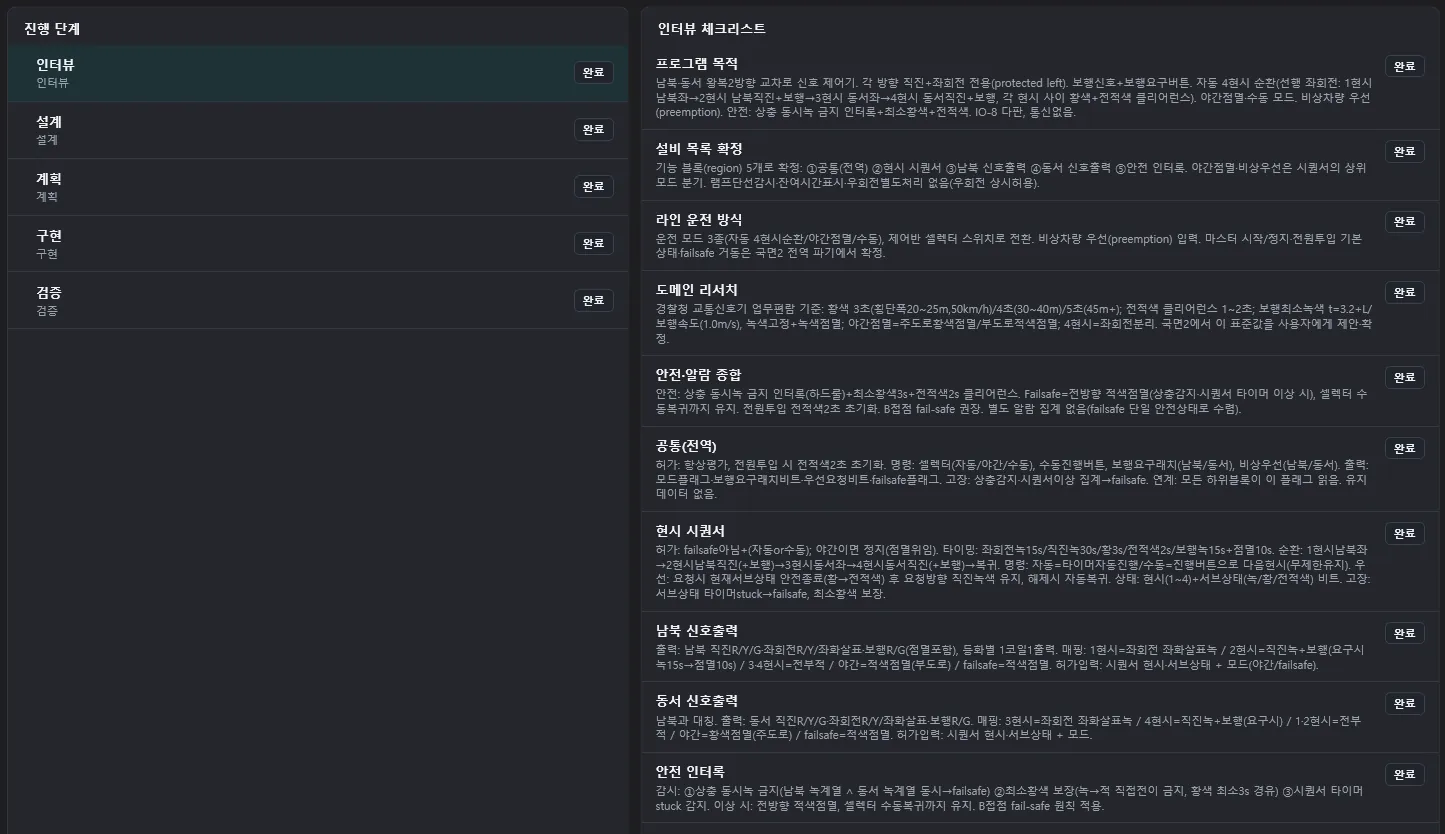 Interview stage progress board - every block with its permission, command, output, status, fault, and interlink slots filled in