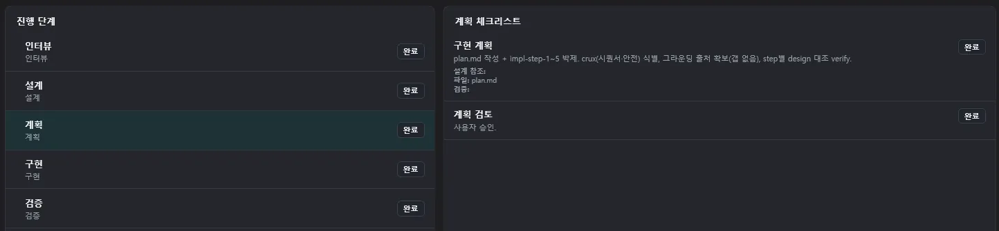 계획 단계 진행표 - 블록별 구현 항목과 출처 표