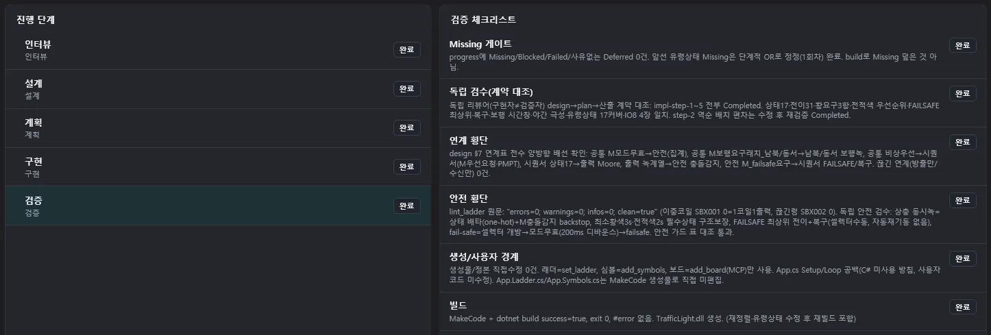검증 체크리스트 - 계획과 대조해 상태 전이 줄 배치를 잡아낸 항목