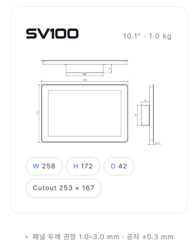 SV100 외형 및 패널 타공 치수