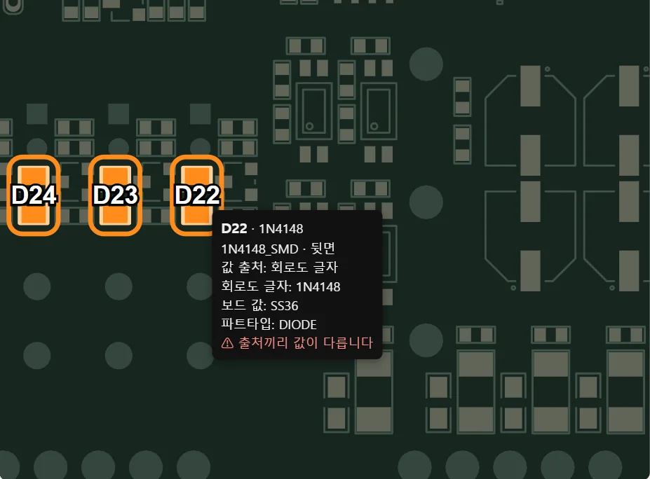 D22에 마우스를 올리면 회로도 글자와 보드 값이 출처별로 보인다