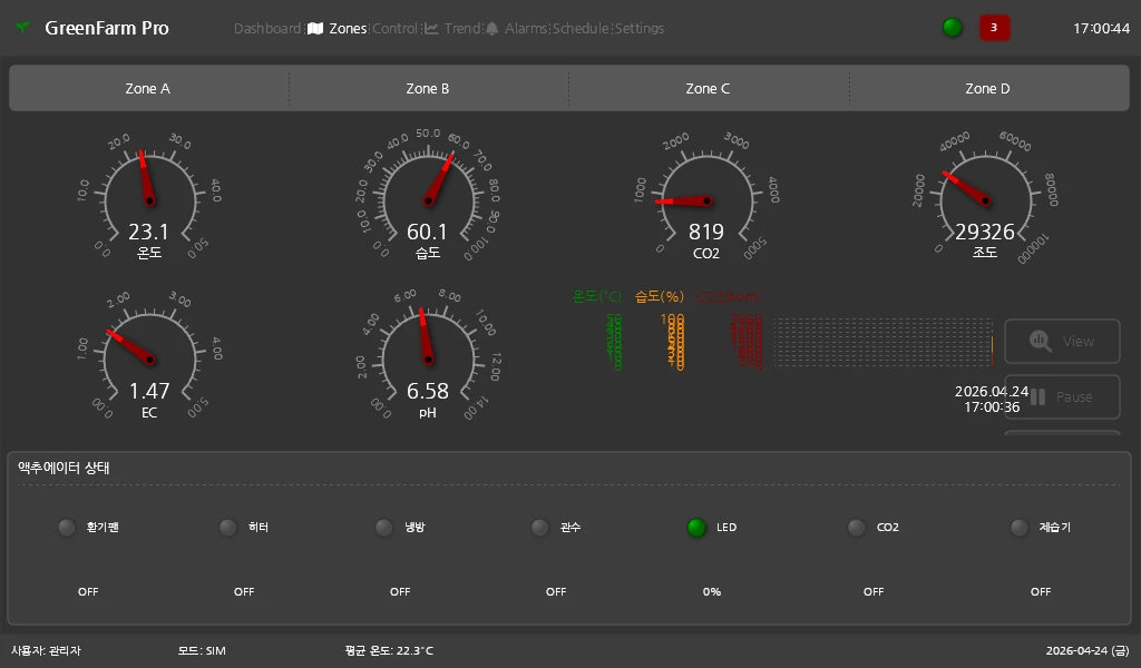 Senvas HMI screen 01