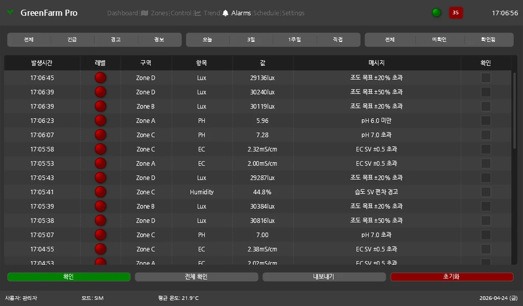 Senvas HMI screen 02