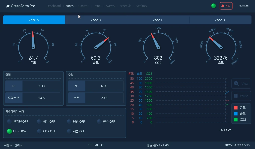 Senvas HMI screen 03